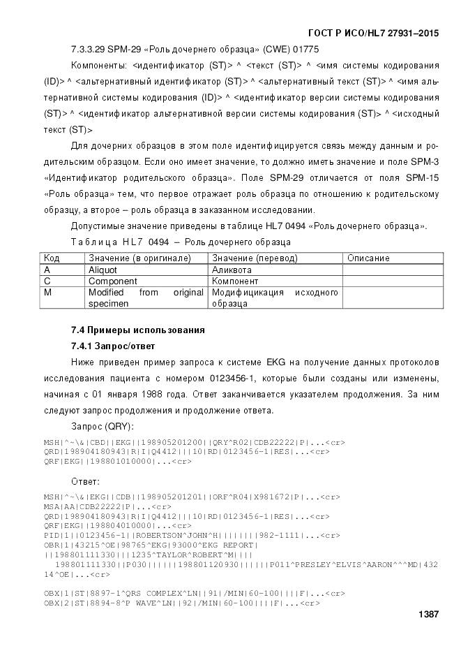 ГОСТ Р ИСО/HL 7 27931-2015, страница 1394